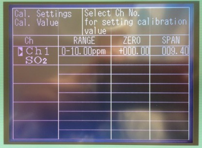 4. ZPG SO2 Low Range Cal Setting - จำหน่ายเครื่องวิเคราะห์ก๊าซ อาร์ พี ซีเล็คชั่น 